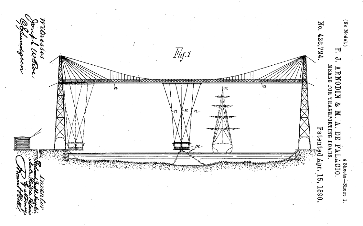 El puente transbordador de Duluth. 2/ La patente de Palacio y Arnodin en EE. UU.