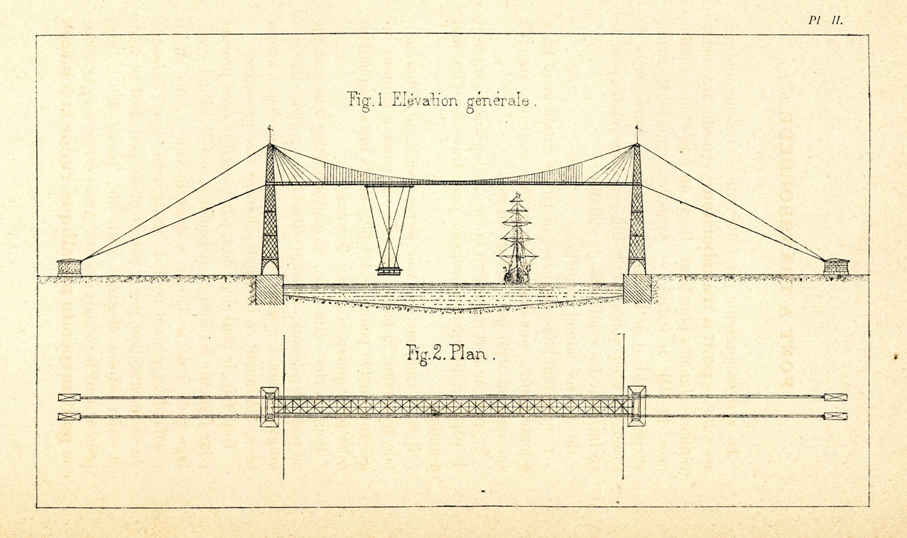 Alzado y planta del puente transbordador tipo propuesto por Arnodin. / «NOTICE SUR LE PONT A TRANSBORDEÜR…» Colección Joaquín Cárcamo.