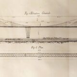 Burdeos. Bourdeaux. Pont transbordeur. Ferdinand Arnodin.