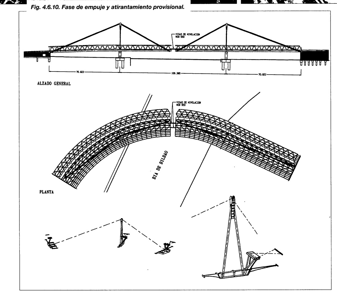 Puente de Euskalduna en Bilbao. Javier Manterola Armisén.